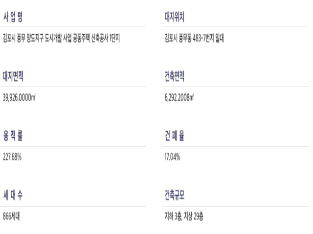 사업개요.png
