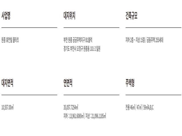 원종 휴먼빌 클라츠 모델하우스 사업개요