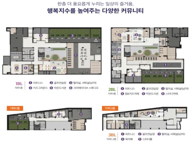 해링턴 플레이스 풍무 커뮤니티1